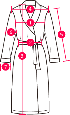 dressin size guide