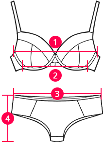 dressin size guide