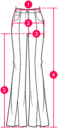 dressin size guide